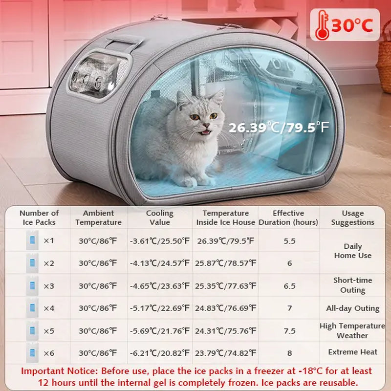Pecute Pet Cooling House — Portable Bubble-View Pod with Detachable Cooling Blanket & Ice Packs, Insulated Walls, No-Assembly Folds-Flat Design for Small Dogs & Cats (Indoor & Travel)